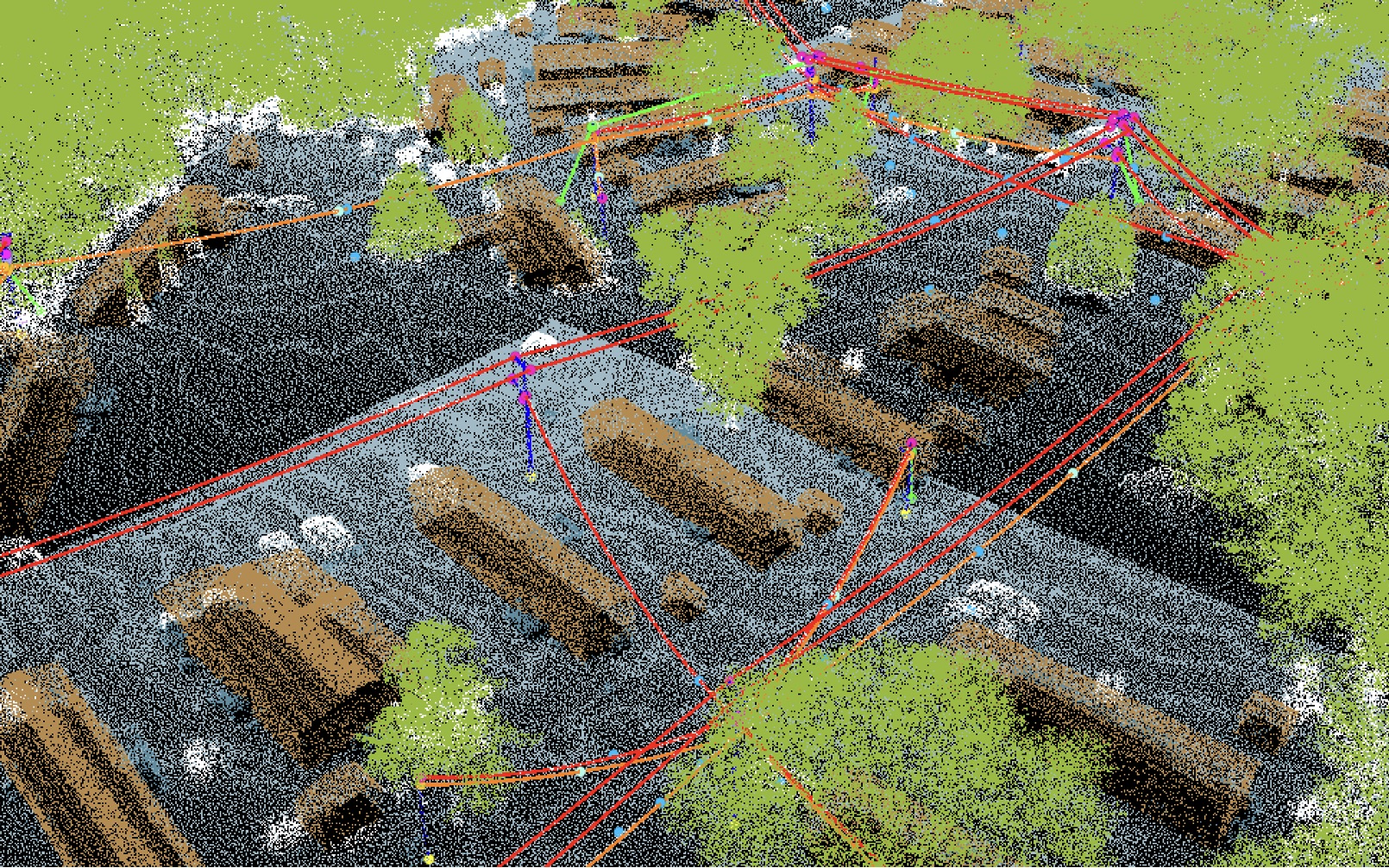 3D Deliverable 3D Deliverable