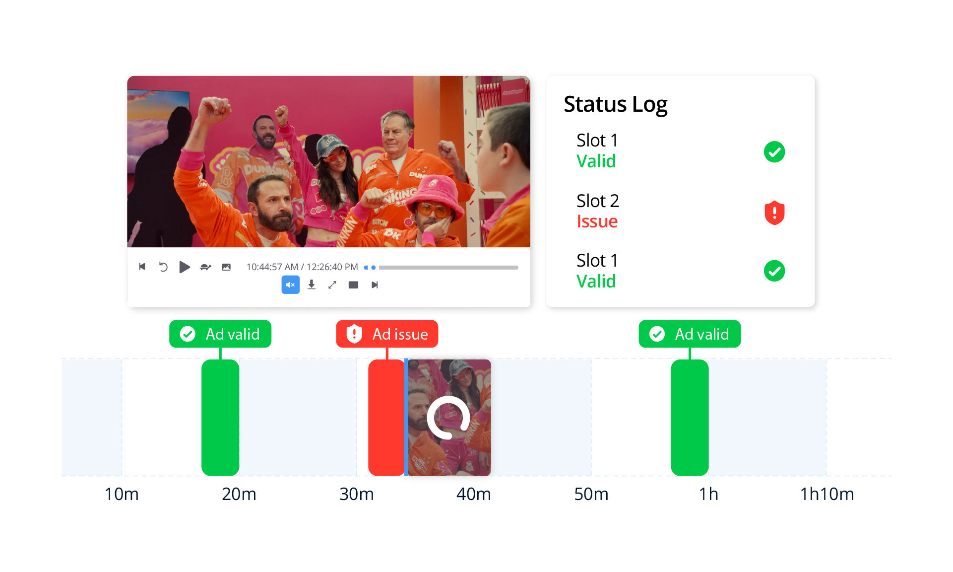 GRID-MonitoringA GRID MonitoringA