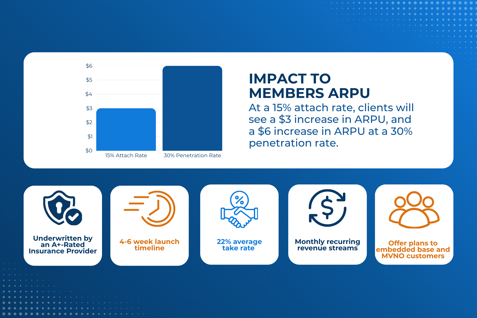 NCTC Benefits NCTC Benefits