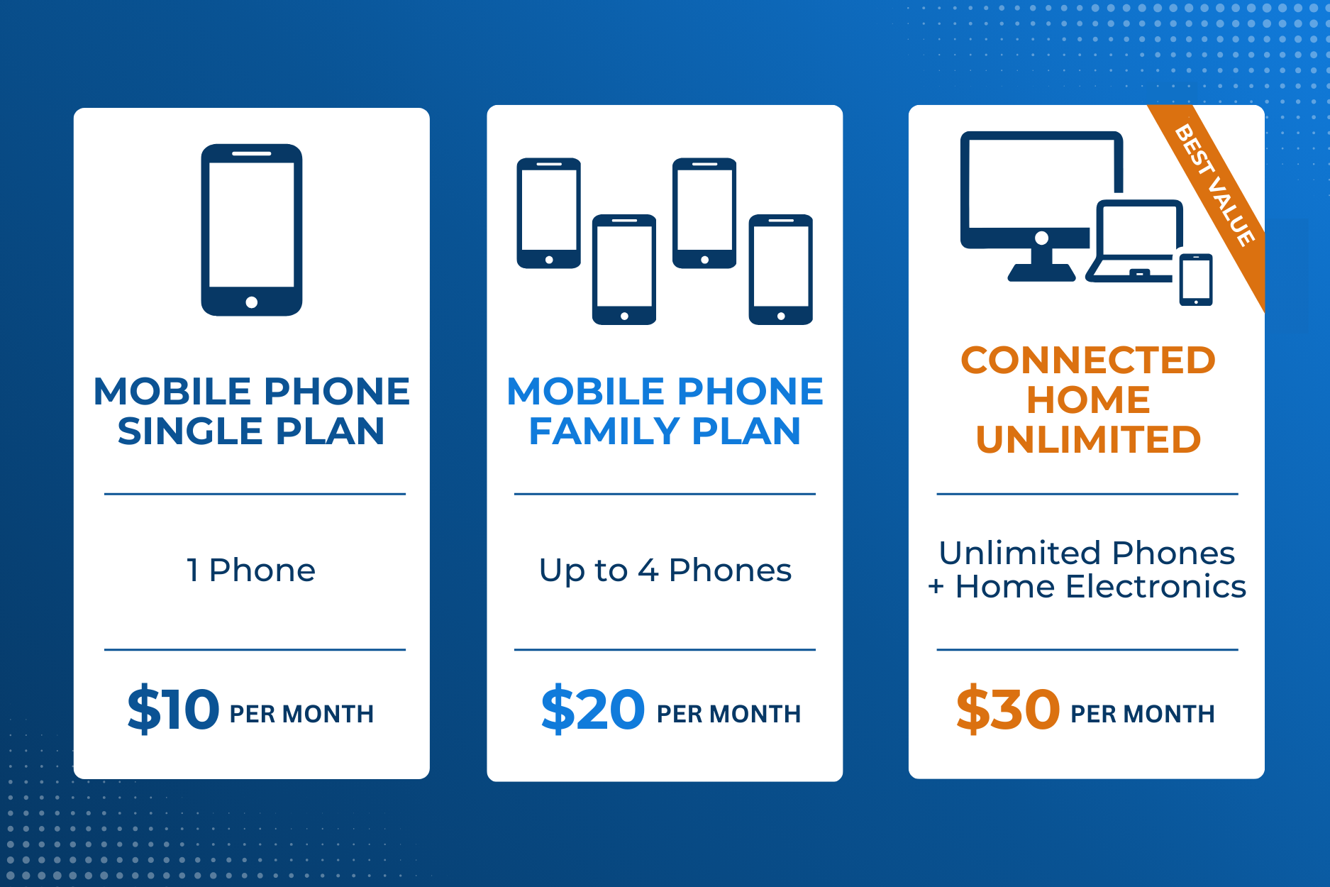NCTC Plans NCTC Plans