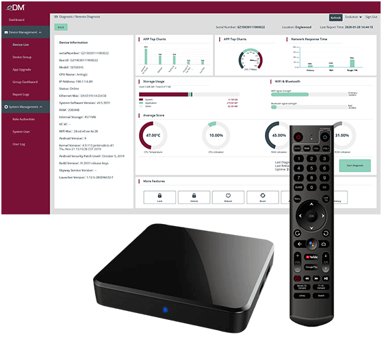 nctc-supplier-evolution_digital-eSTREAM_eDM_4web nctc supplier evolution digital eSTREAM eDM 4web