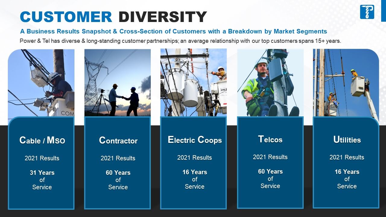 PT Supply Customer Diversity Graphic