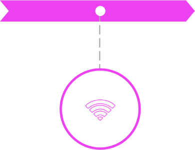 nctc-supplier-tivo_managed_iptv_service-mobiline3 TiVo Mobile Line entry for Network Conscious