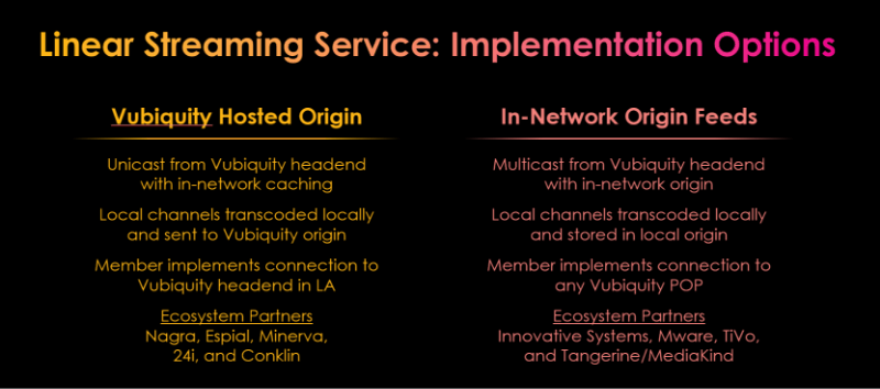 Linear Streaming Service: Implementation Options graphic
