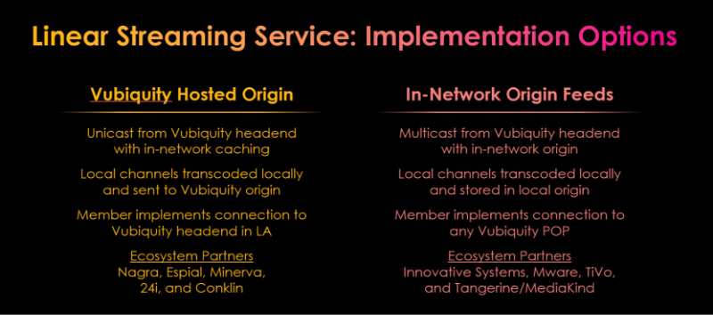 nctc-supplier-vubiquity-Implementation_Options Linear Streaming Service: Implementation Options graphic