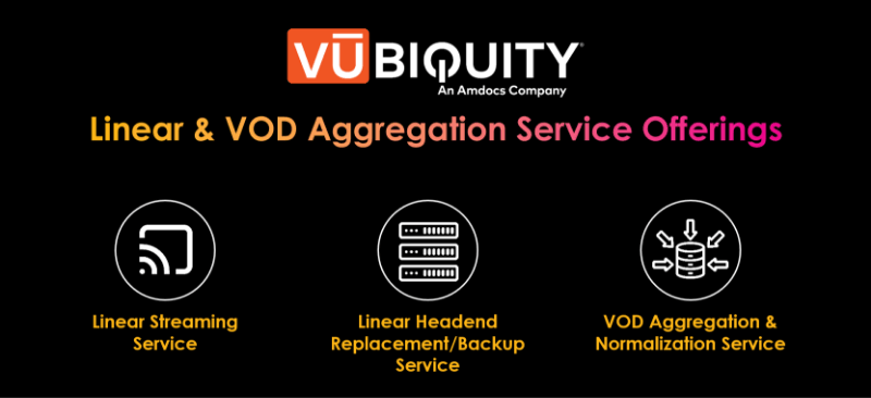 nctc-supplier-vubiquity-Linear__VOD Vubiquity Linear & VOD Aggregation Service Offerings graphic