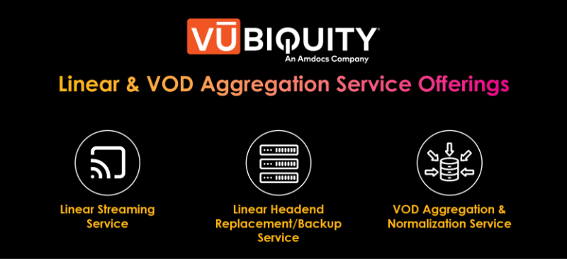 Vubiquity Linear & VOD Aggregation Service Offerings graphic