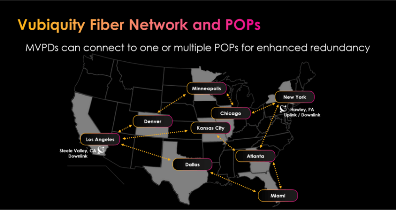 nctc-supplier-vubiquity-Vubiquity_Fiber Vubiquity Fiber Networks and POPs map graphic