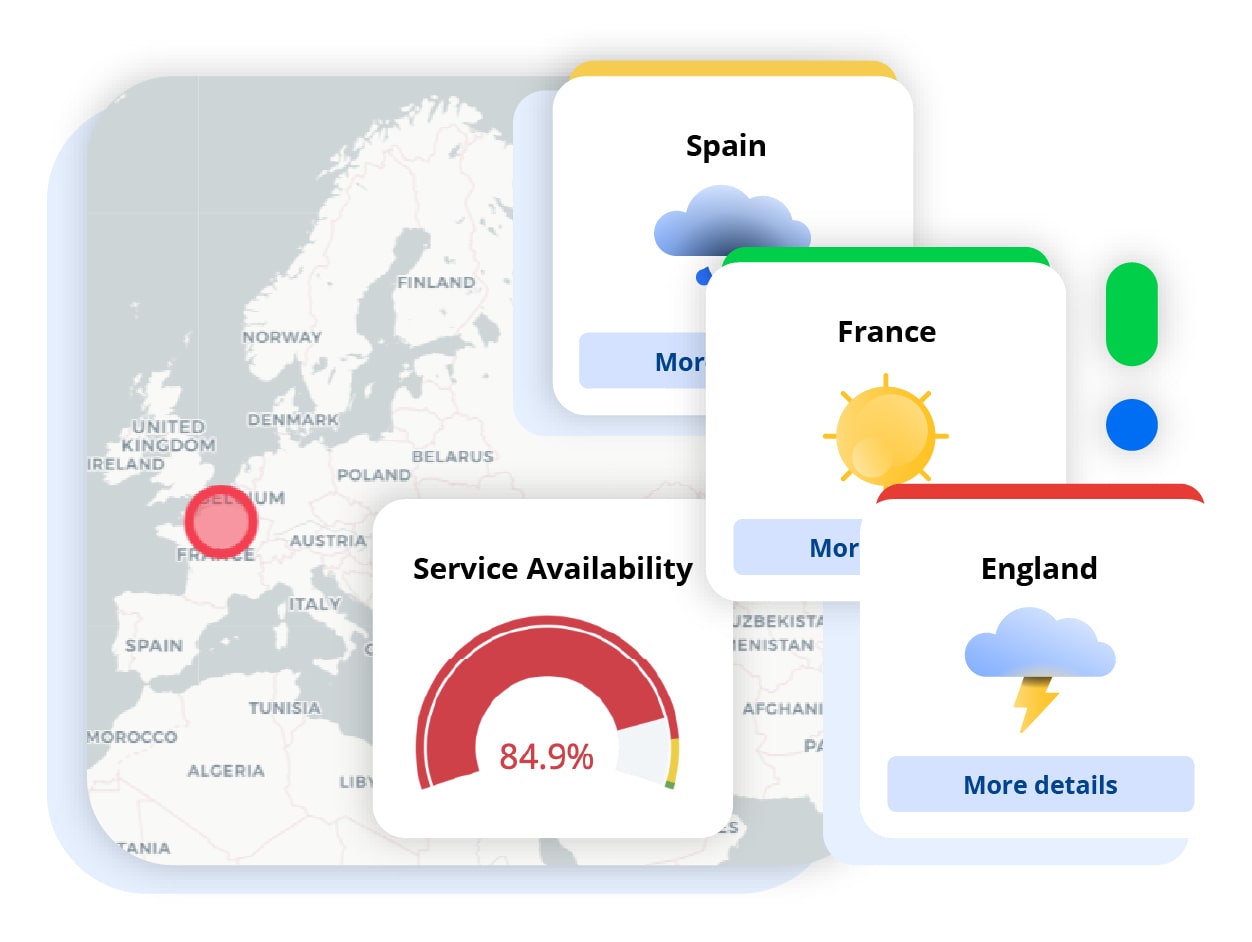 witbe-video-service-monitoring witbe video service monitoring